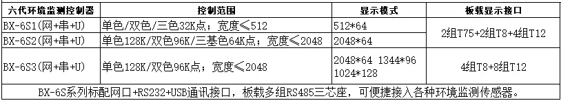 6966集团官网(中国)有限公司