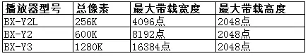 6966集团官网(中国)有限公司
