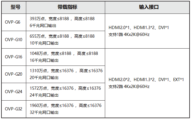 6966集团官网(中国)有限公司